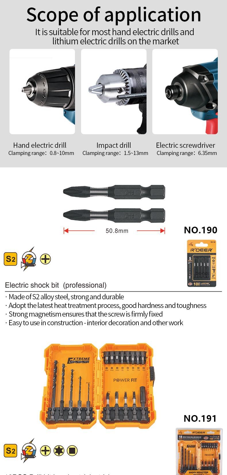 Electric Impact Batcher Set Sleeve