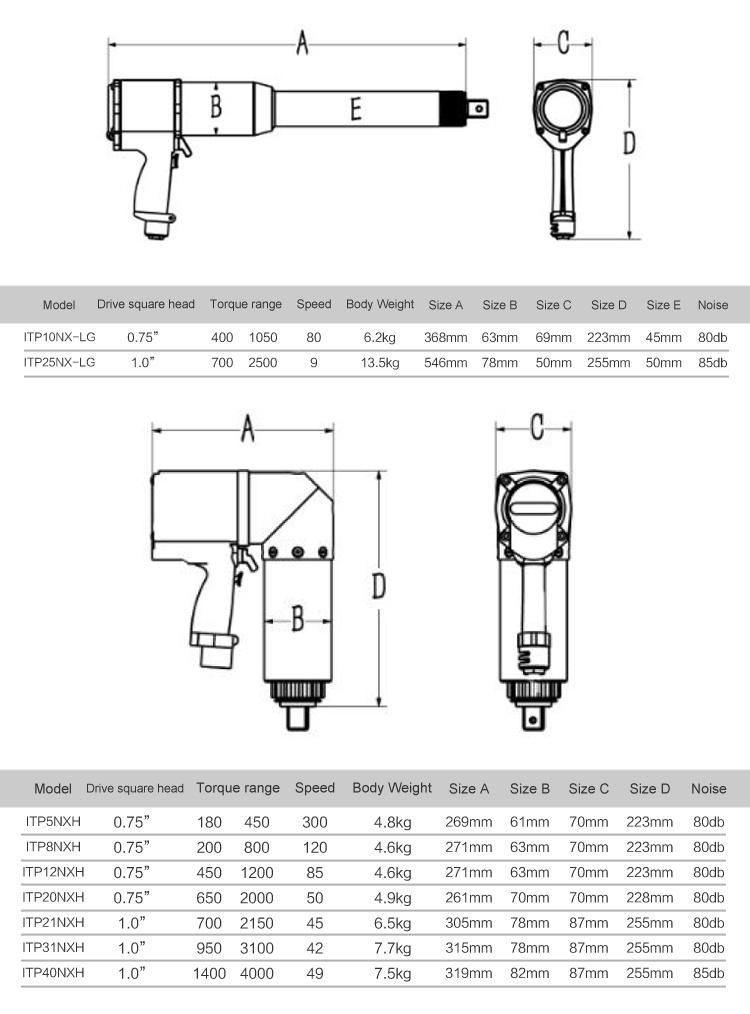 Pneumatic Torque Wrench Air Torque Wrench Air Source No Electricity