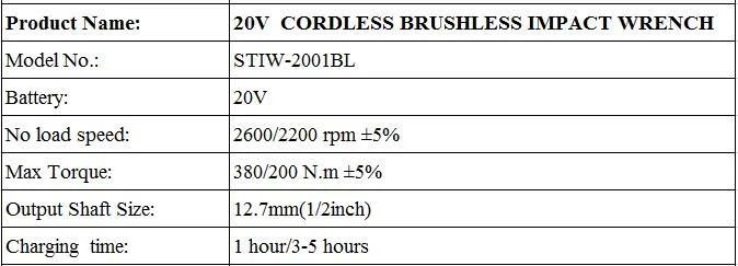 20V 1/2" High Torque 200nm/380nm Brushless Electric Impact Wrench