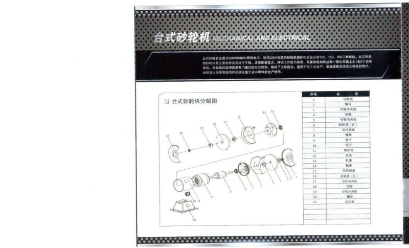 MD125 125mm 200W/370W/550W/750W Bench Grinder Machine Bench Grinder 1100W Desktop Bench Grinder