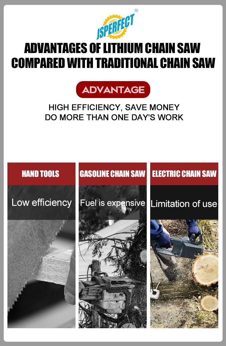 Brushless Motor for Mini Chainsaw