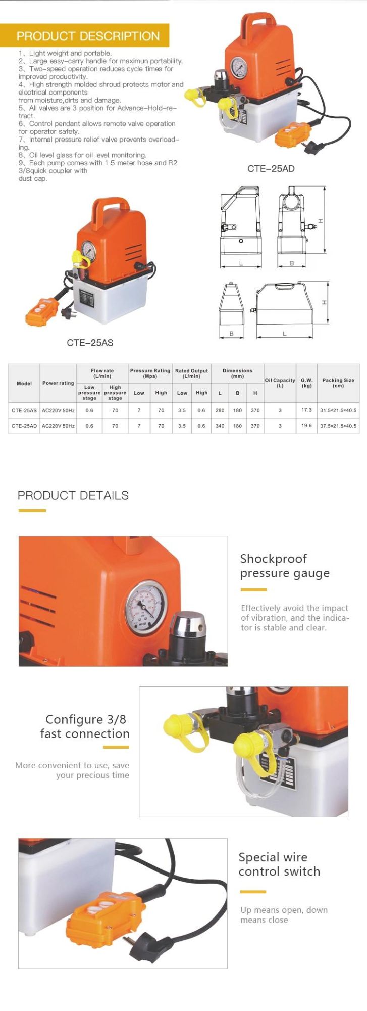 600W High Pressure Electric Hydraulic Pump (CTE-25AS)