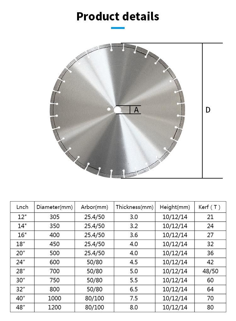 Pilihu 400mm Segmented Diamond Circular Saw Blade Cutting Disc for Granite Cutting
