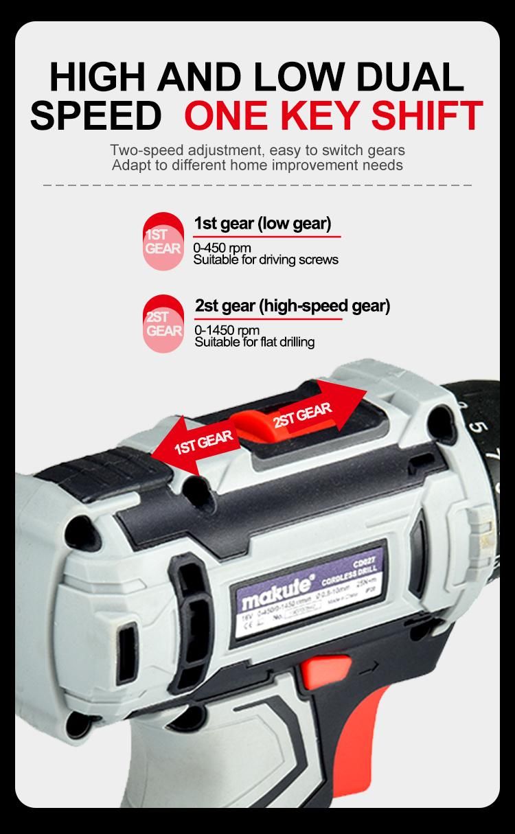 12V Professional Cordless Drill Big Torque High Performance Screwdriver