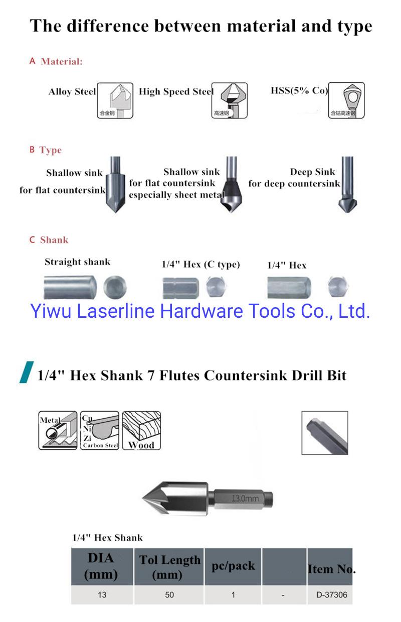 Excellent Performance HSS Countersink Hex Shank Makita Original Drill Bit for Metal Steel Copper Ni Alu Hole Chamfering