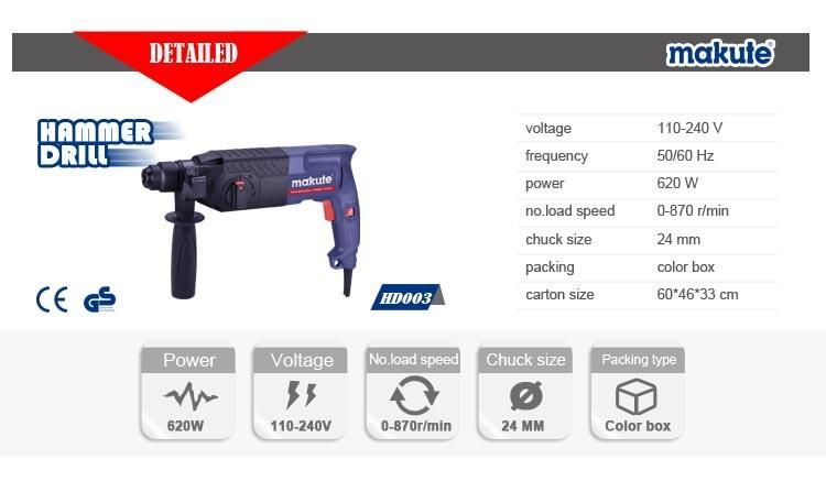 Makute HD003 24mm BMC Packing Hammer Drill
