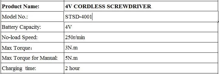 Industrial Quality CE Certificate Rechargeable Battery Powered Cordless Electric Screwdrivers with Blow Molded Case