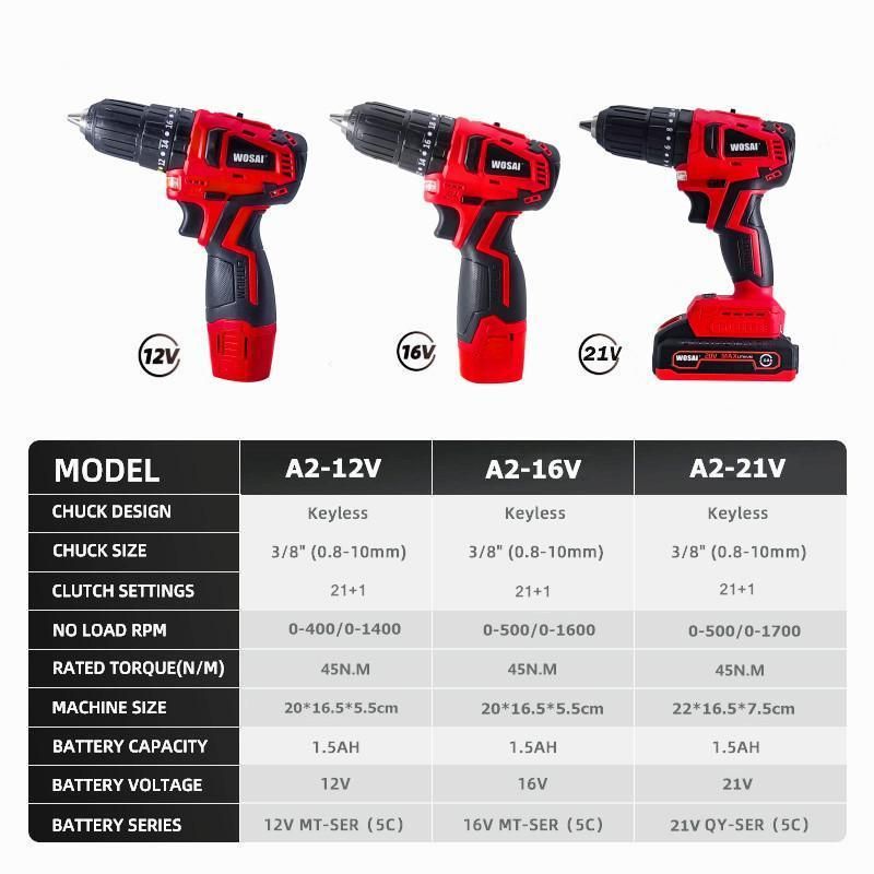 12V Wosai Brushless Taladro Inalambrico Dual Speed Drill Speeed CE Cordless Drill Taladro Furadeira Matkap