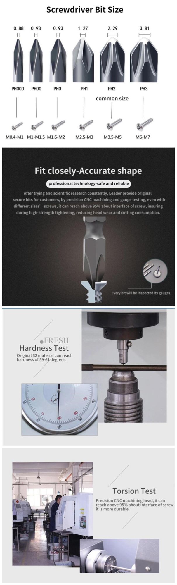 Hex Shank pH2 Magnetic Phillips Cross Screw Screw Driver Bits