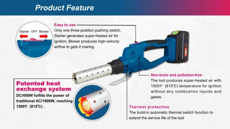 2022 New-World First-Battery Cordless/Electric-Air Heater/BBQ Charcoal/Wood/Cooker-Fire Starter