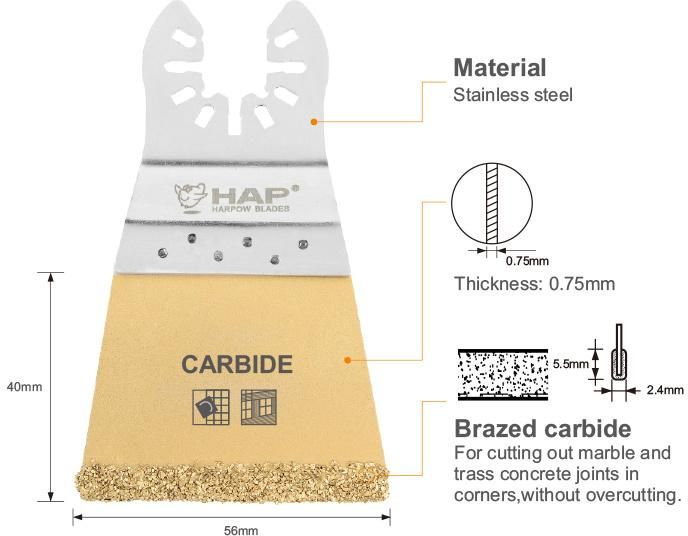 Harpow Carbide Grout Blade Cutting Blade