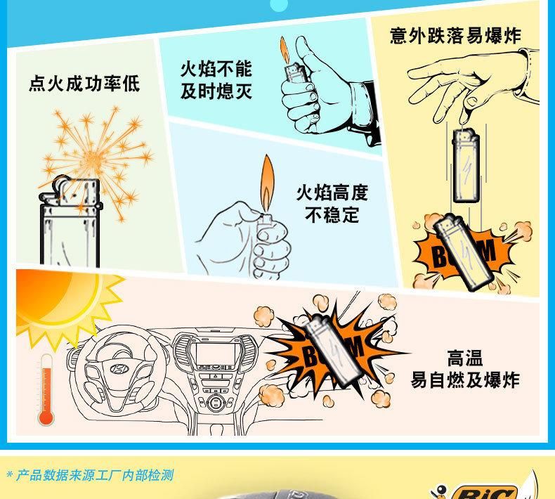 French Original Bic Disposable Electronic Lighter Bic XP2 Explosion-Proof Creative Lighter Wholesale