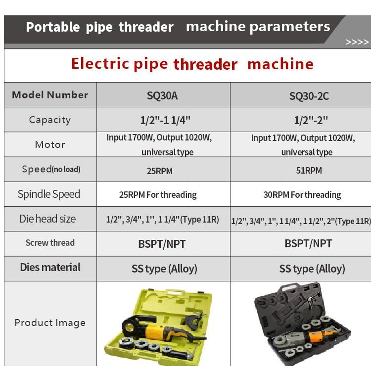 Portable Pipe Threading Machine 2" NPT BSPT Factory Price