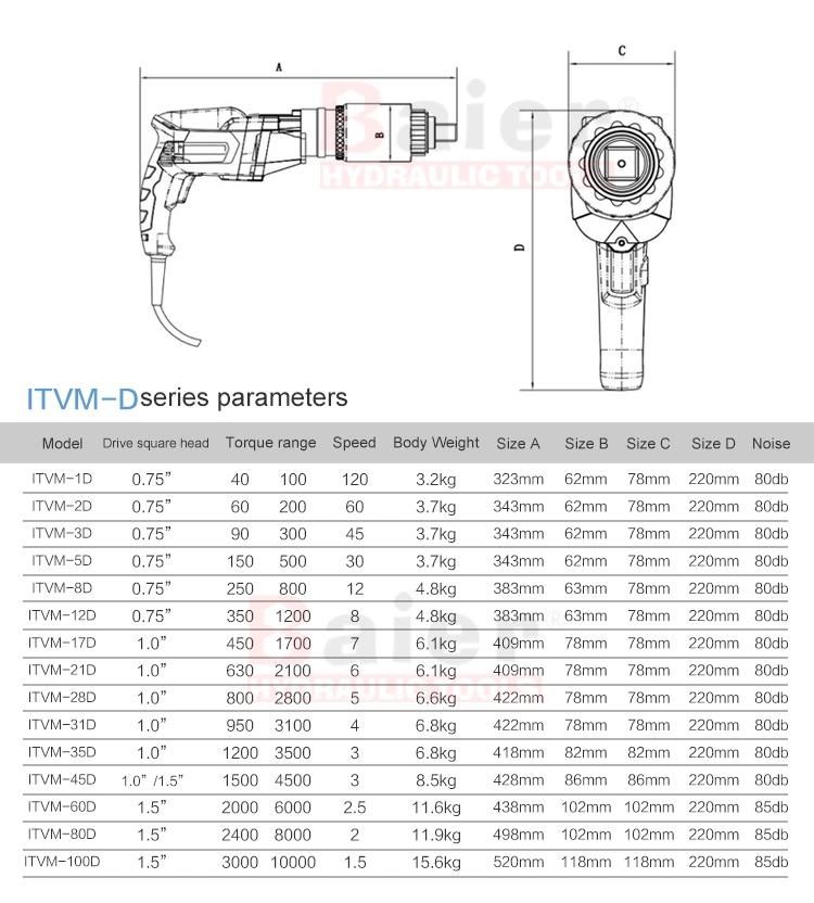 Cordless Torque Wrench Nut Runners Industrial Torque Power Pneumatic Bvm-D