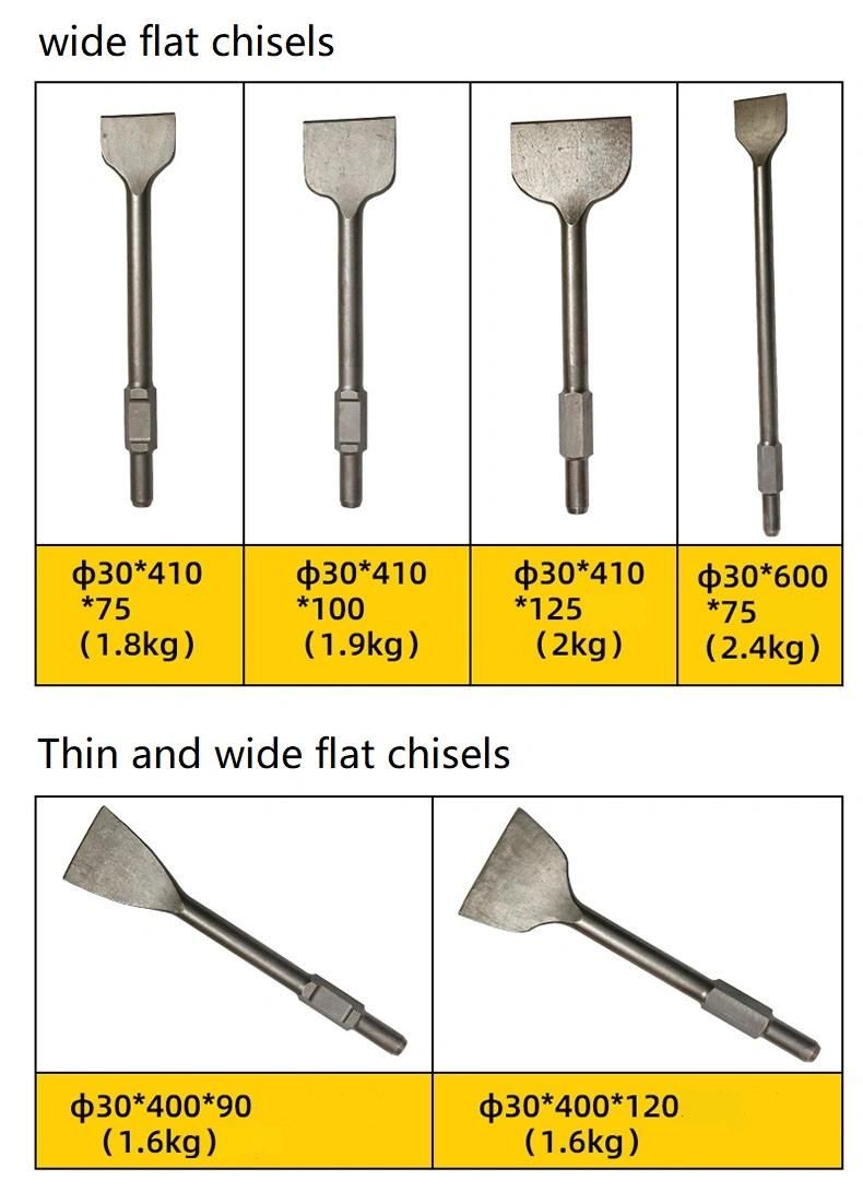 Cuspate Edge pH65 Spade Chisels for Stone or Concrete (SED-SC-pH65)